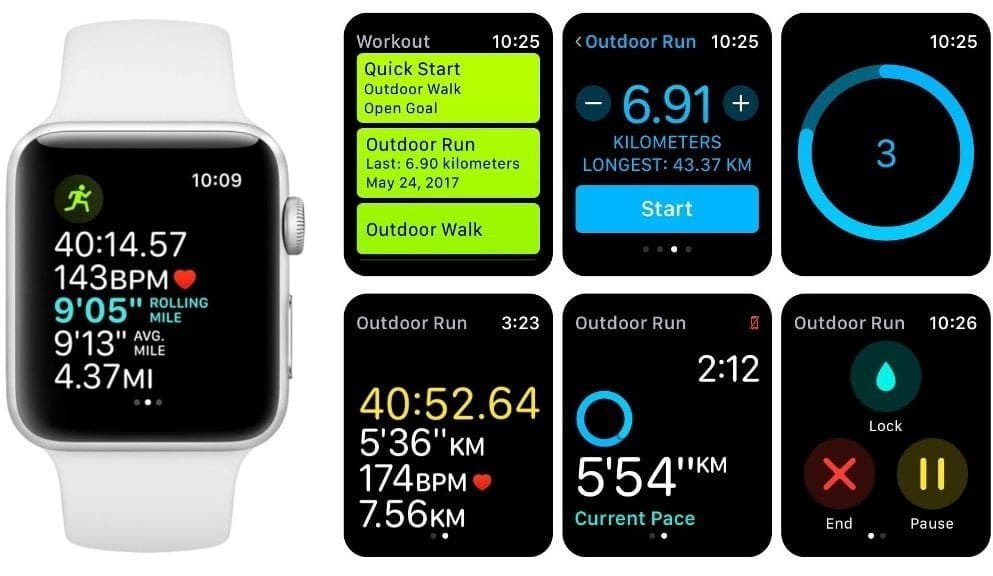 Apple Watch telas de exercícios