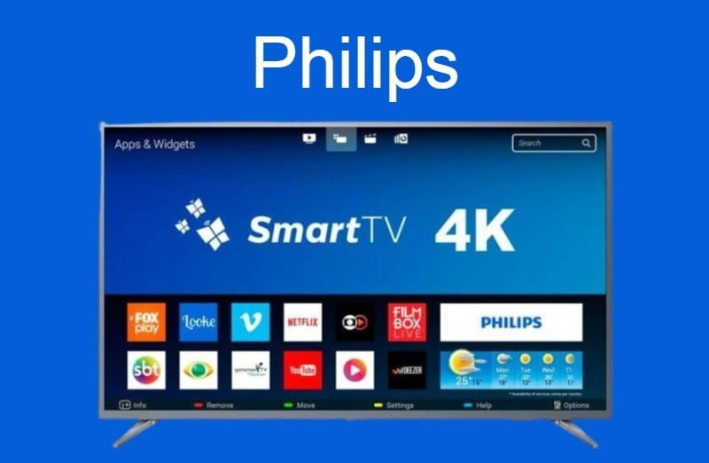 Aplicativos de controle remoto para Smart TVs