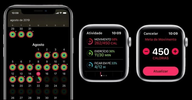 Como verificar o histórico de atividades Apple Watch