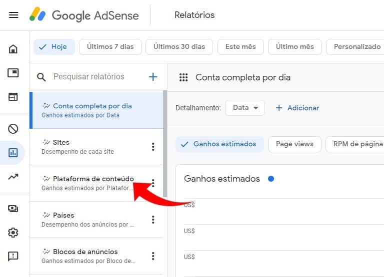 Como acompanhar o desempenhos dos anuncios automáticos AMP?