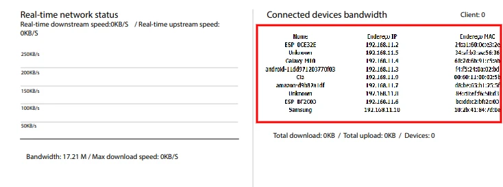 Como visualizar a lista de dispositivos conectados na sua rede Wi-Fi?