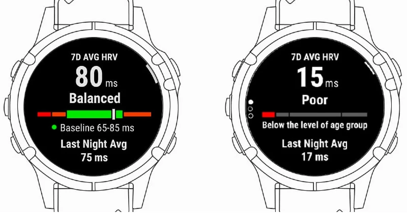 Como entender o status HRV no seu smartwatch Garmin