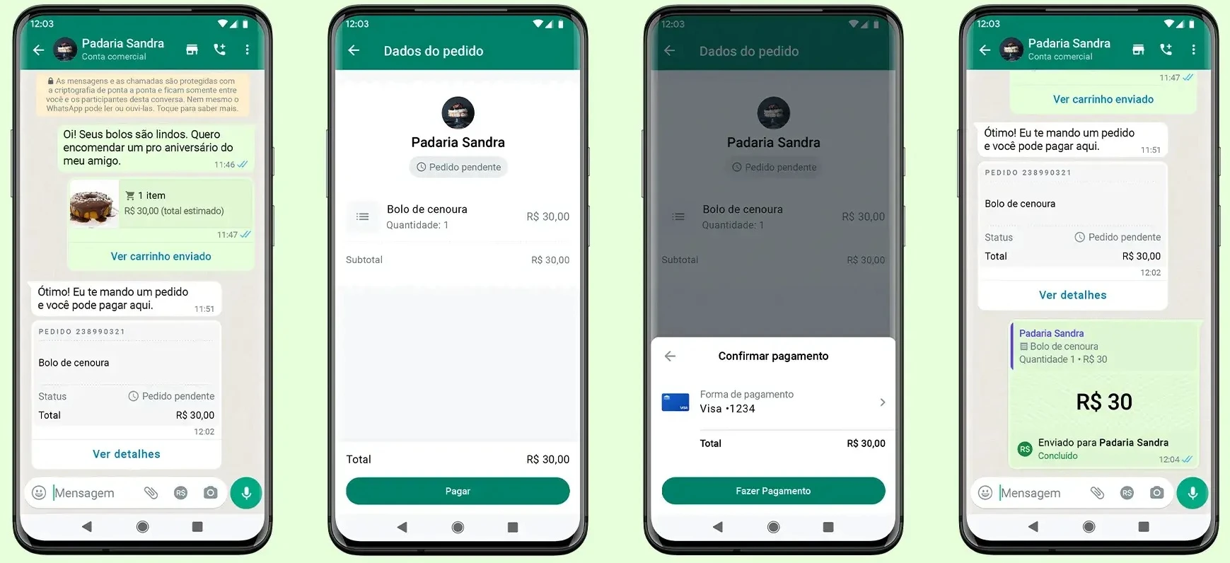 Como usar o WhatsApp para enviar pagamentos a empresas por produtos ou serviços