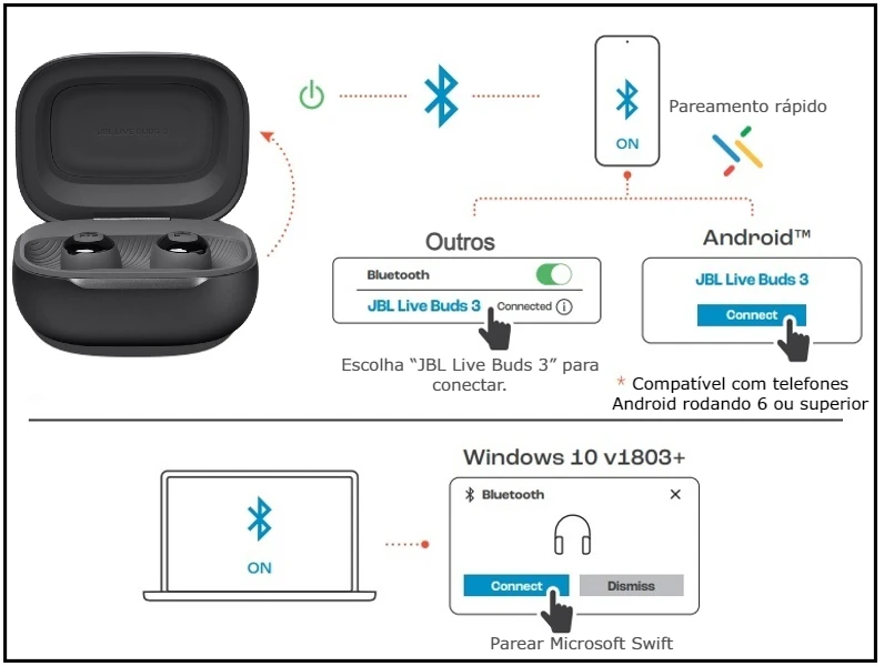 Como emparelhar JBL Live Buds 3 através do Bluetooth do celular?